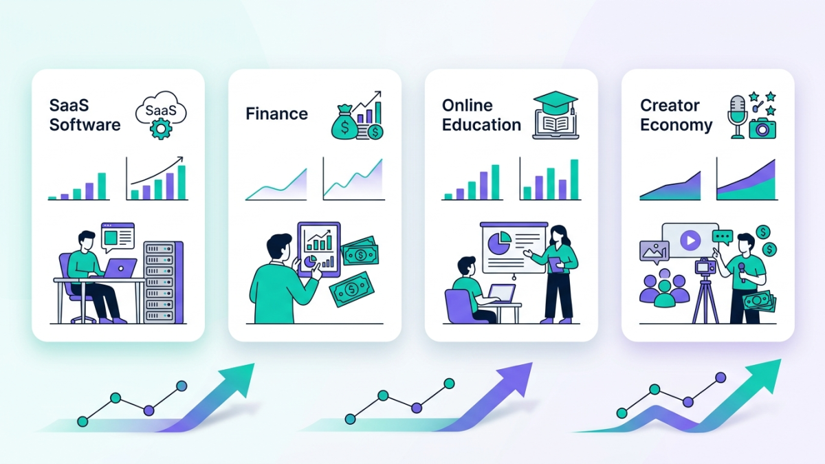 Step-by-step blueprint showing how beginners can start high-ticket affiliate marketing successfully.